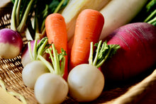 画像をギャラリービューアに読み込む, はなマのぬかどこ定期便 Bコース / 毎週お届け